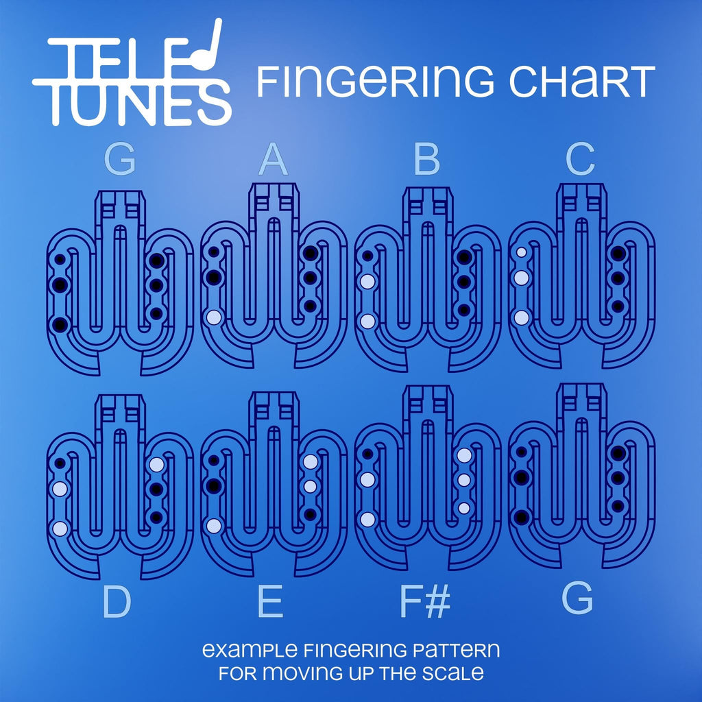 Octo Harmonizer - G Major - fingering chart