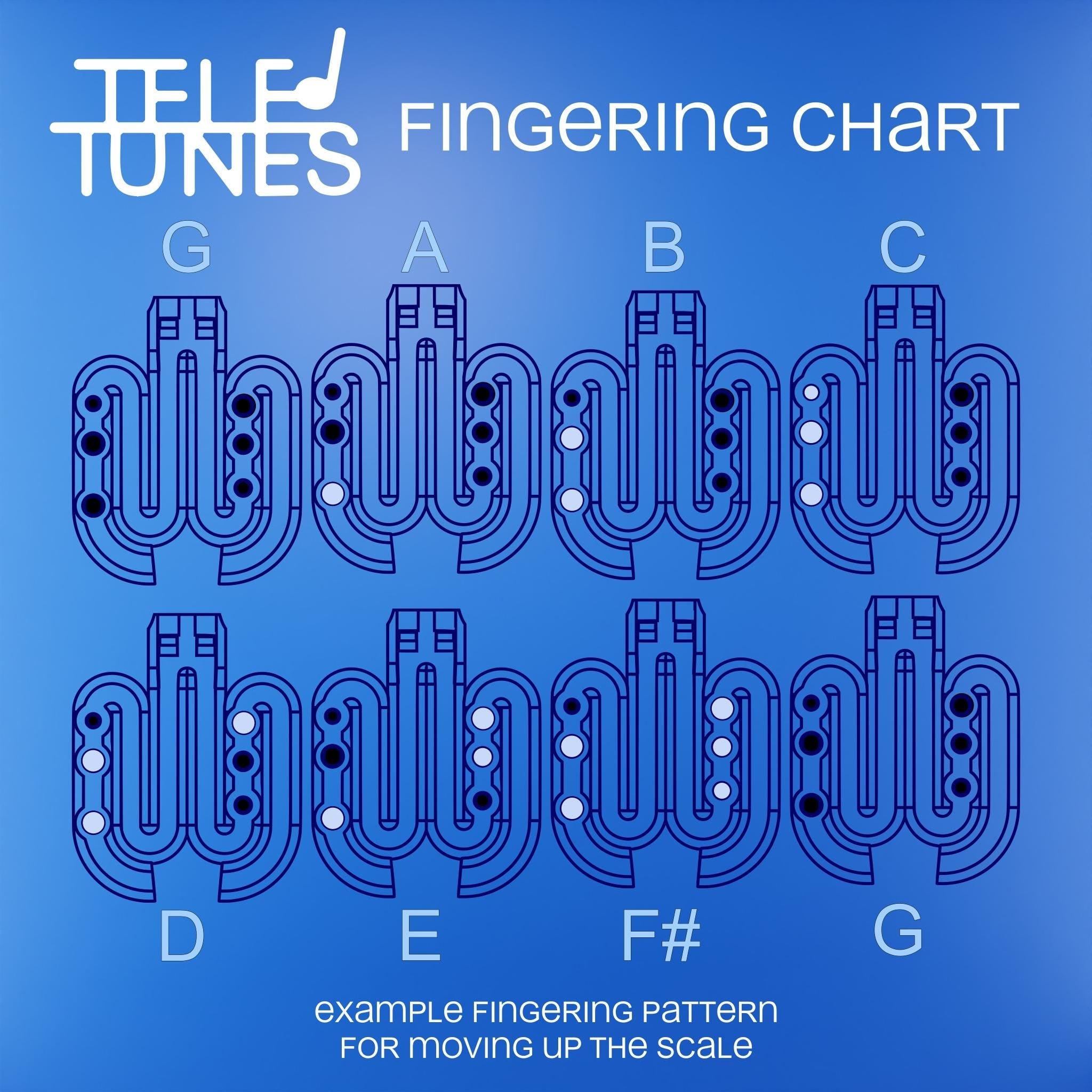 Octo Harmonizer - G Major - fingering chart